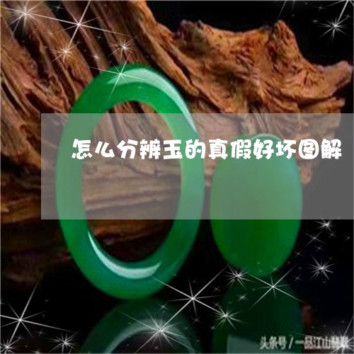 怎么分辨玉的真假好坏图解/2023080162727