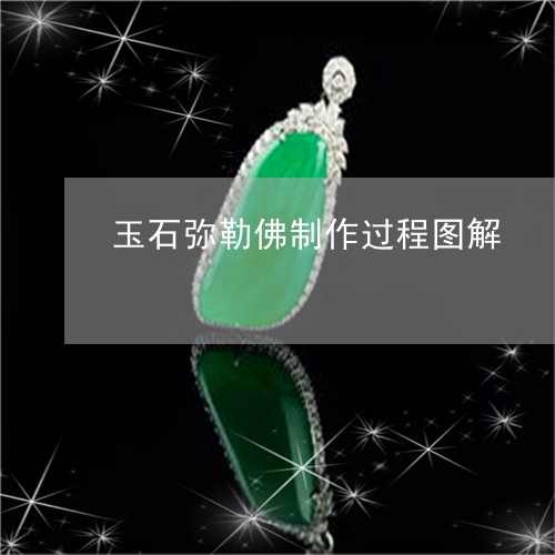 玉石弥勒佛制作过程图解/2023111672725