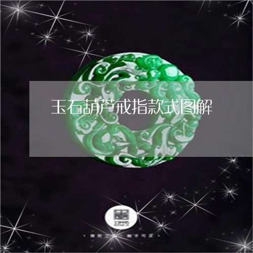 玉石葫芦戒指款式图解/2023103157359