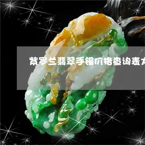 紫罗兰翡翠手镯价格查询表大全/2023100525047