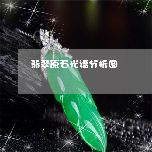 翡翠原石光谱分析图/2023093052515