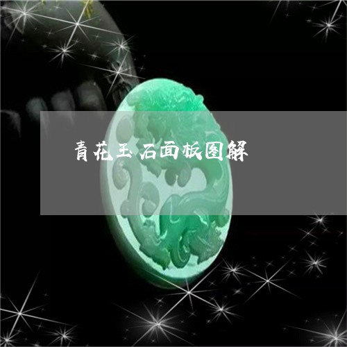 青花玉石面板图解/2023062755951